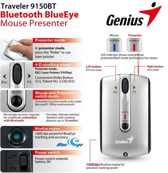 Беспроводная лазерная мышка Genius Traveler 915BT с Лазерной лукаской