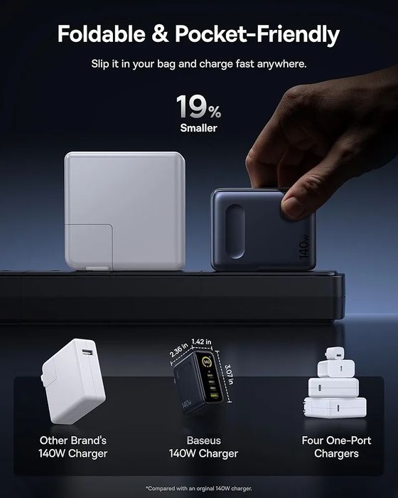 Зарядное устройство Baseus 140w Supper Fast Charger