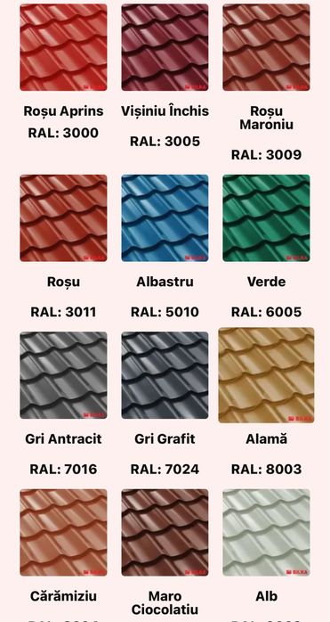 Tigla metalica Bilka