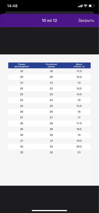 Ортопедические сандали