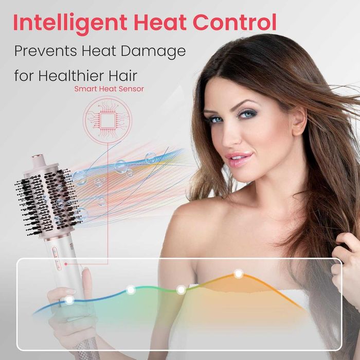 MAXGROOM  Четка за коса с горещ въздух