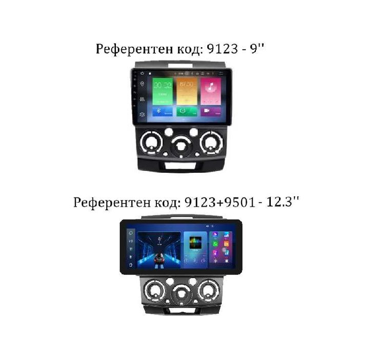Ford Everest Ford Ranger Mazda BT-50 2006/2010 Андроид Навигация,9123