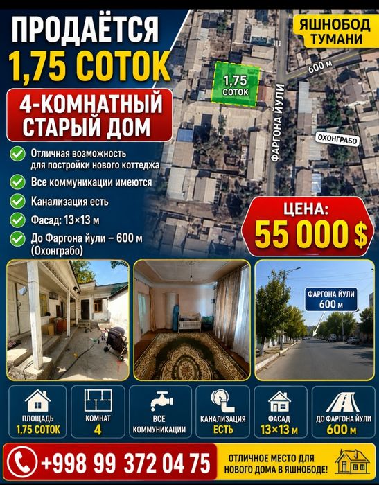 Прадажа земля  1,75 сотк