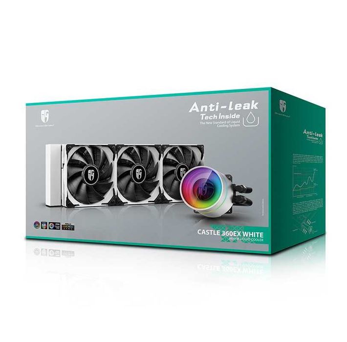 Персональный Компьютер