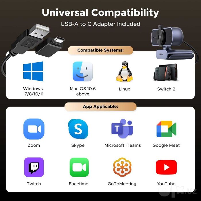 Новинка! Вебкамера Ugreen UltraHD 4k Autofocus