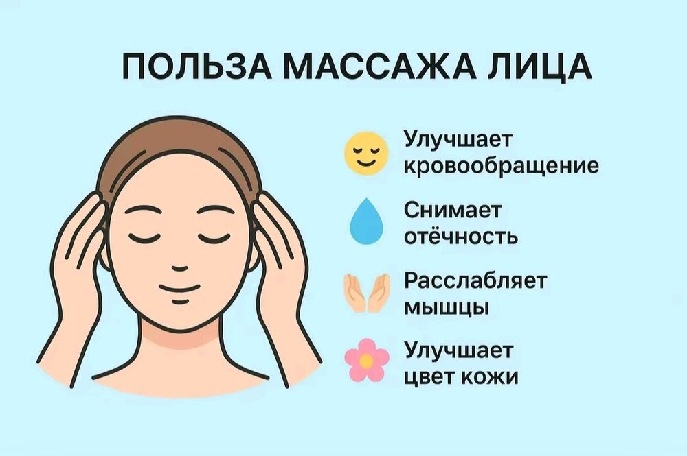 Детский массаж Взрослый массаж