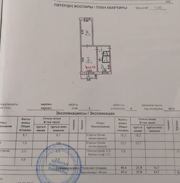 В хорошем районе 9мкр рядом Садик Балбобек