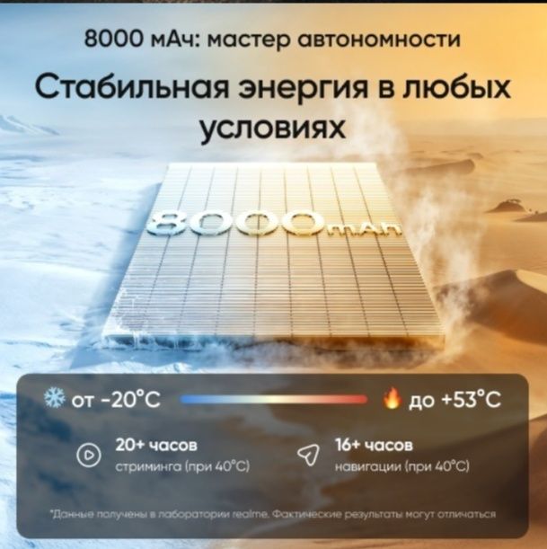 Смартфон Realme C100x 128гб..