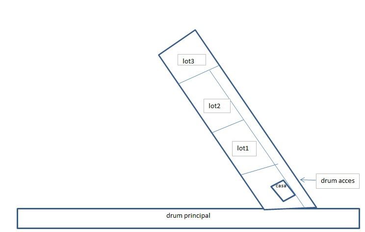 Vând casă și 3 parcele de teren intravilan în Sântana de Mureș