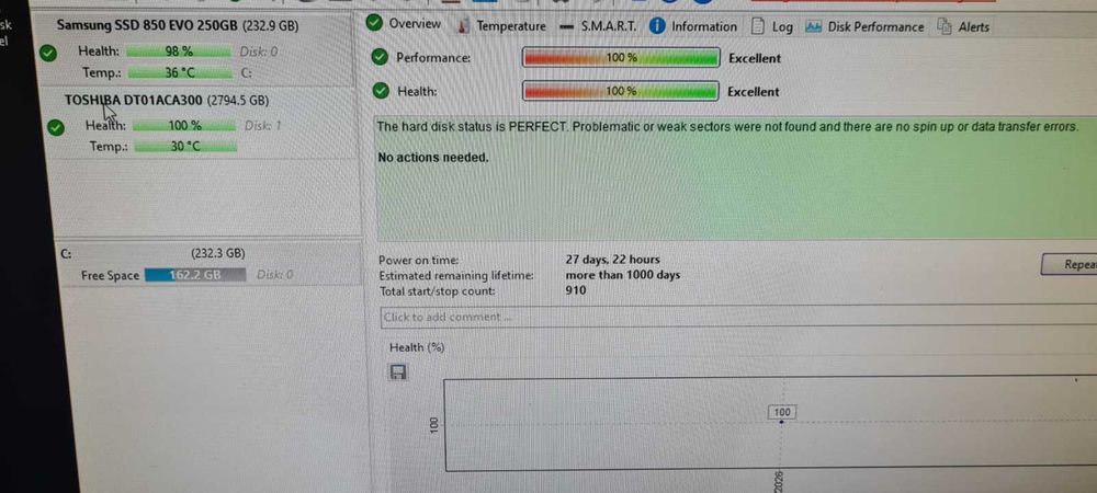 Hard Disk de 3 Tb pentru PC,putin folosit,stare excelenta