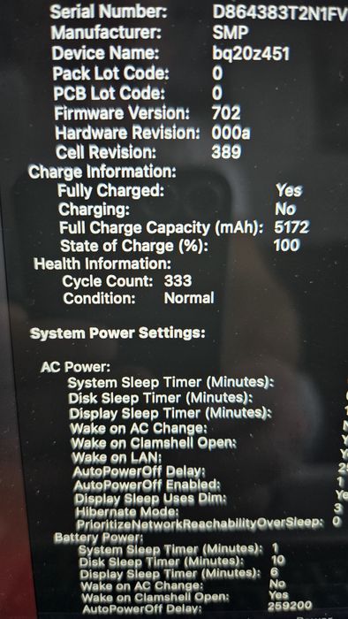 Macbook Pro retina display