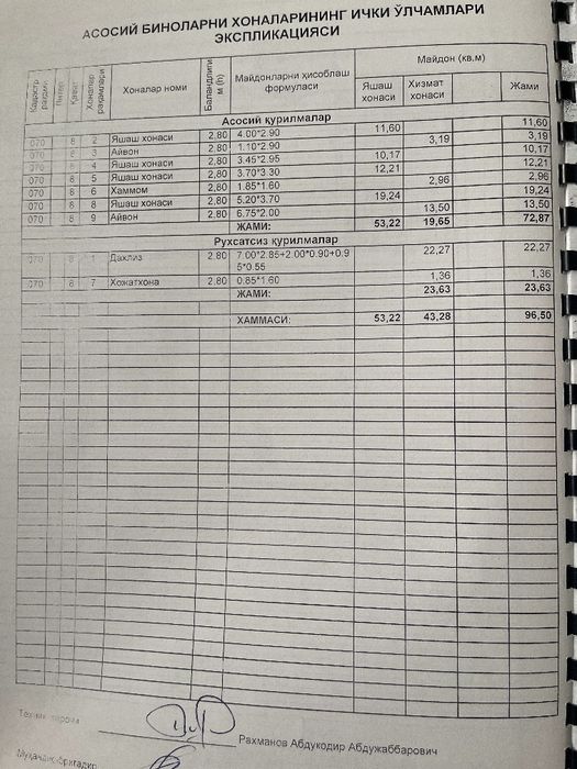 Продам свою квартиру