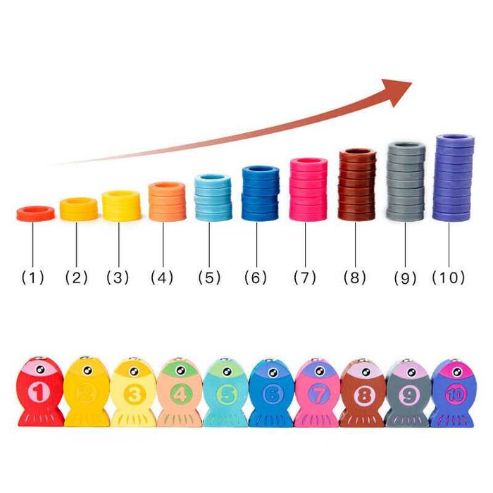 Дървена образователна игра азбука, цифри, магнитни рибки Монтесори