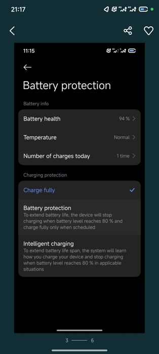 Xiaomi 15 продам