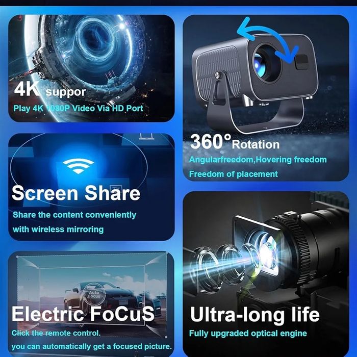 Топ Цена !WiFi6 , 4K ,  ,Проектор с вграден Android 11 и приложения.