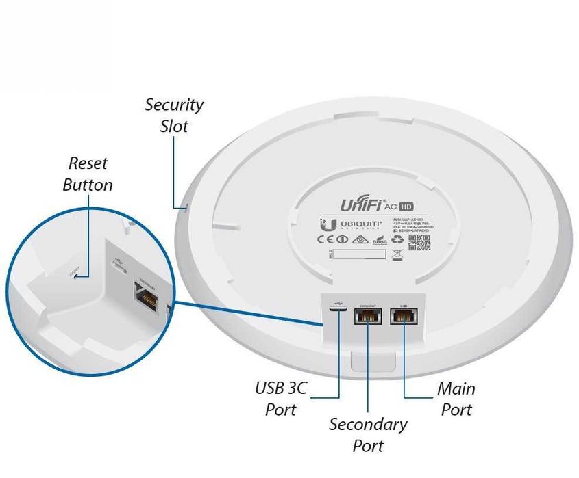 WiFi Ubiquiti UAP-AC-HD