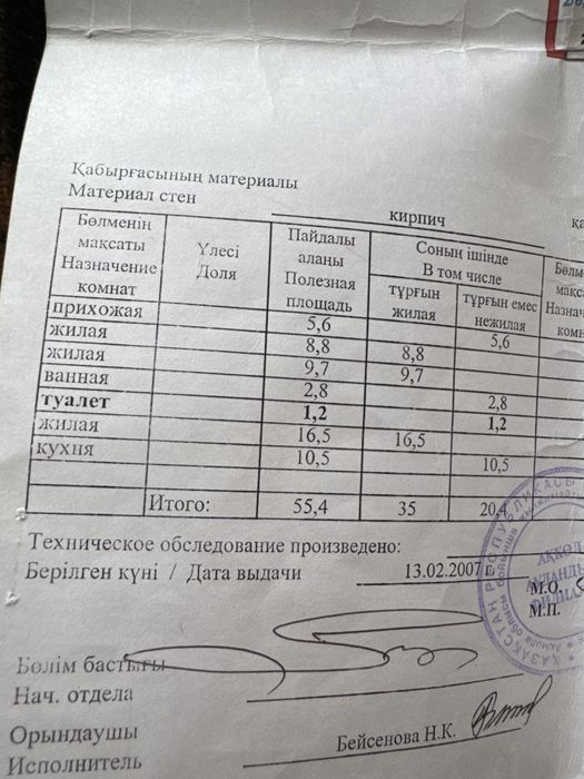 Продам квартиру