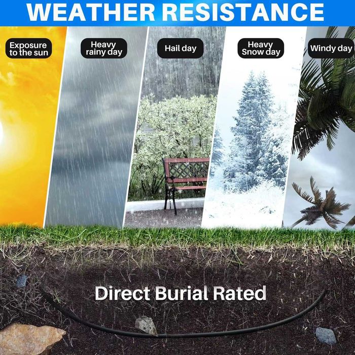 Gbps Тежък външен интернет кабел, поддържа POE Cat6 Cat 5e Cat 5