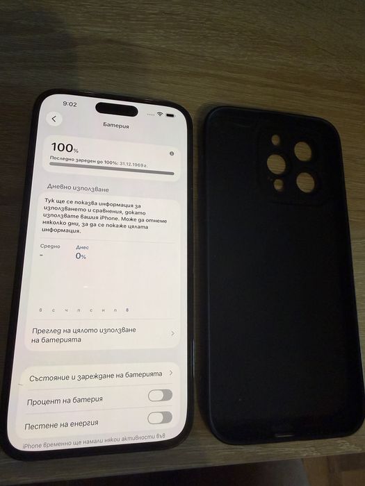 Iphone 14 Pro Max 256 Gb