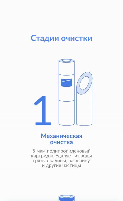 ОБратны# Осмос# Фильтр