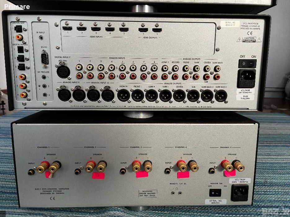 Система за домашно кино Primare Home theater system