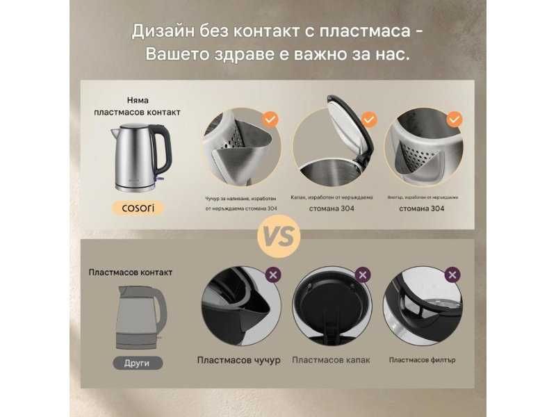 Електрическа Кана за Вода COSORI CEK-S152-VEU, 1.7L, 2200W
