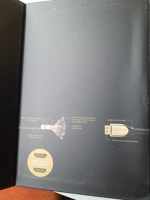 HDMI Sandstrom 3 метра