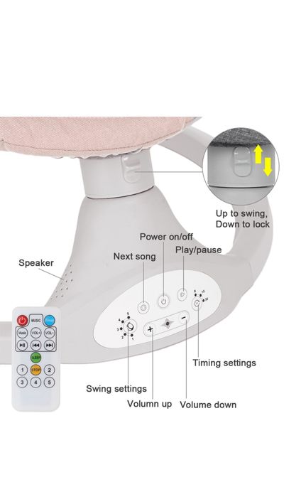 Преносима ел. люлка