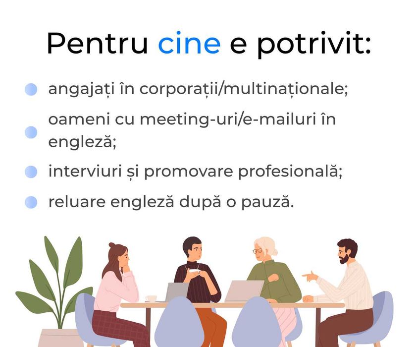 Meditații Engleză Online - Folosită în Corporații, Business sau Conversațional.