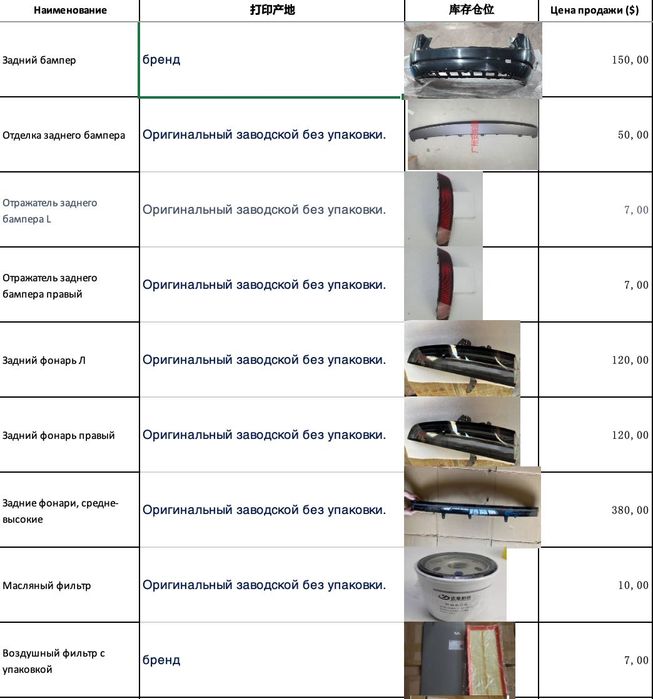 Продаются запчасти оптом: BYD SONG L EV, LIXIANG L7, L8, L9, ZEEKR 001