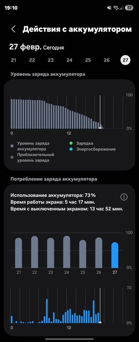 Продам либо обмен galaxy z fold 6