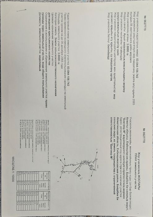 Земельный участок