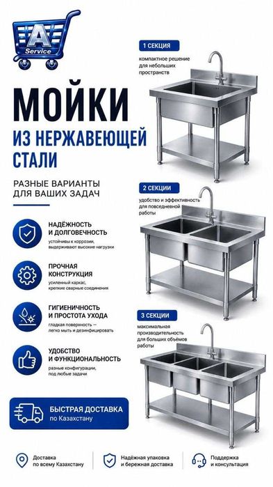 Ванны моечные нержавейка мойки