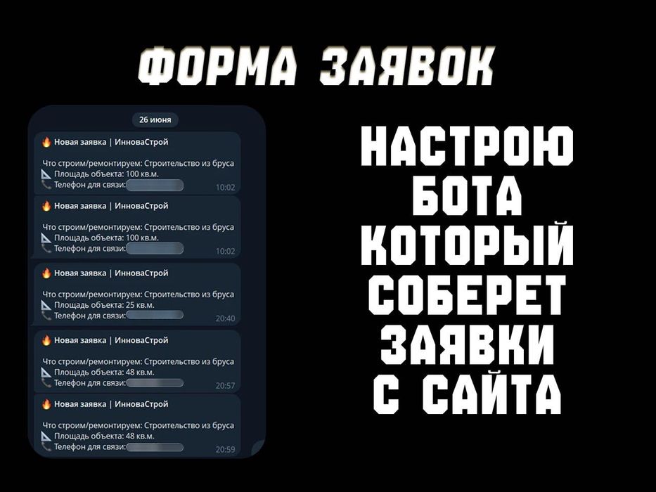 Сайты для вашего бизнеса с настройкой рекламы