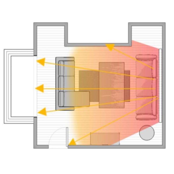 Инфрачервен отоплителен панел