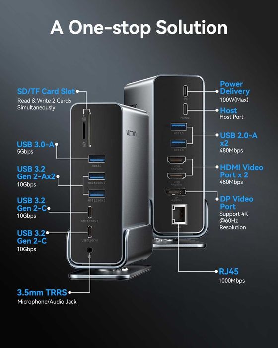 Висок клас USB-C Докинг станция VENTION 15-in-1