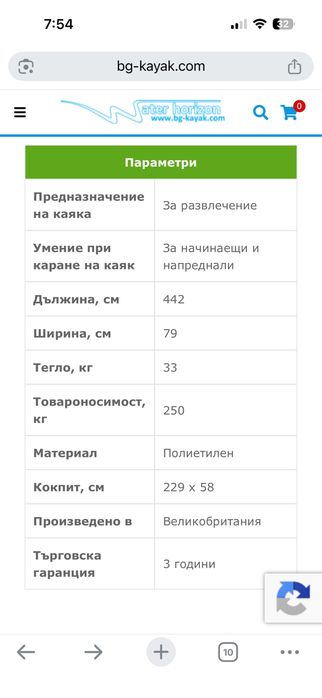 Двуместен каяк perception prodigy 2