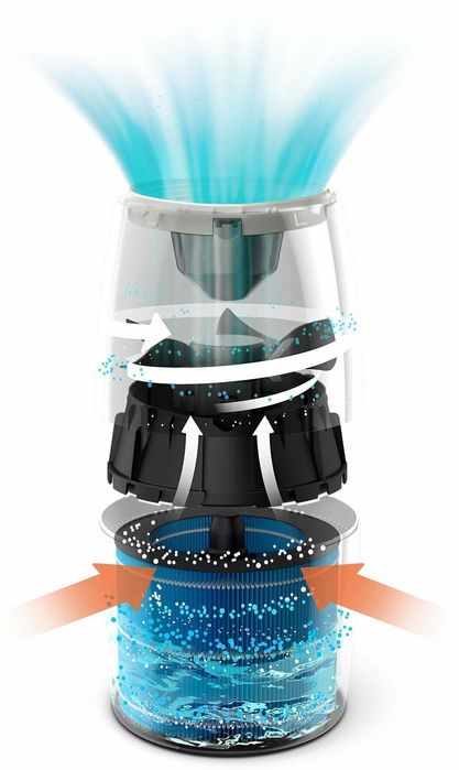 Увлажнитель воздуха PHILIPS HU2718 Global version