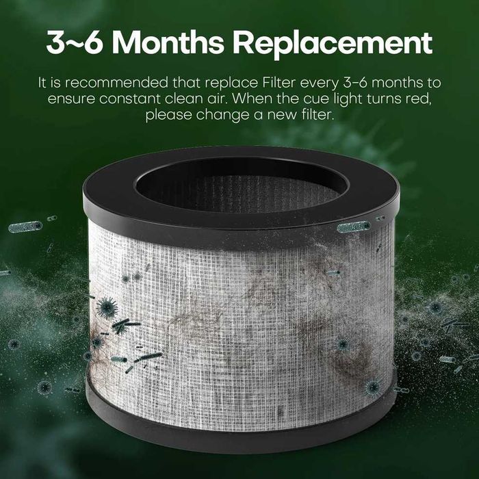 Filtru de aer HEPA H13 JH-01 JH-16