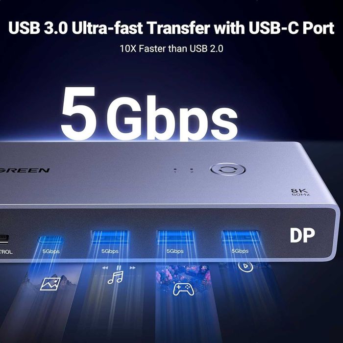 Switch Comutator KVM UGREEN 8K Displayport 1.4,2IN 1OUT,4 port USB 3.0