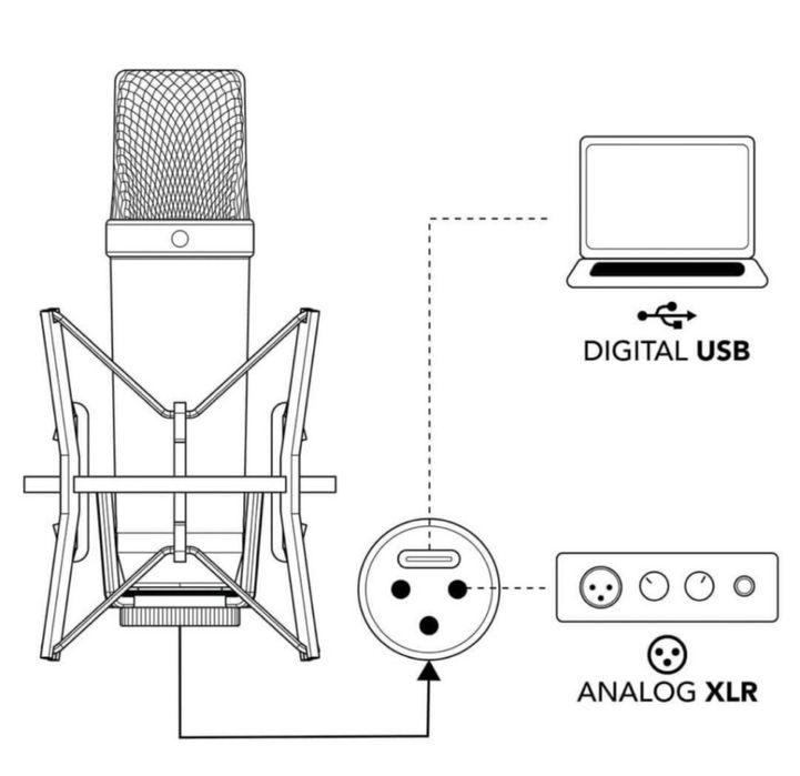 Rode NT1 5th Generation студийный конденсаторный микрофон
