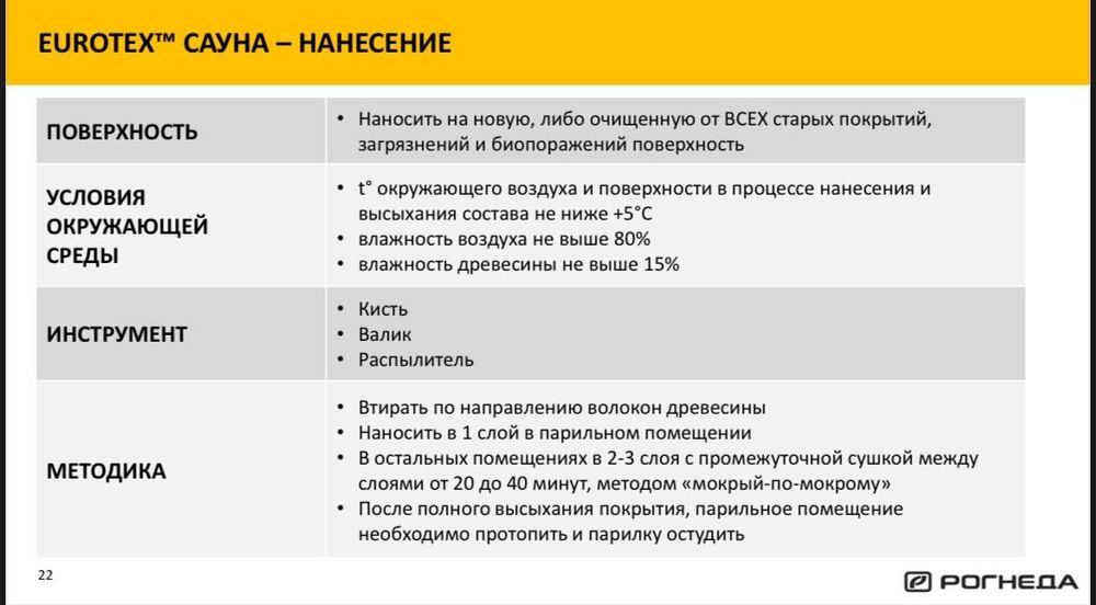 Сауна лак Eurotex