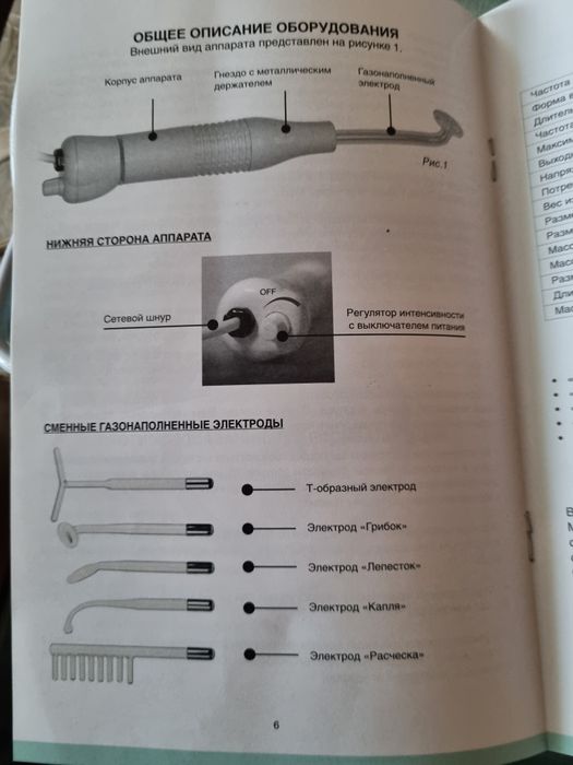 Аппарат Дарсонваль