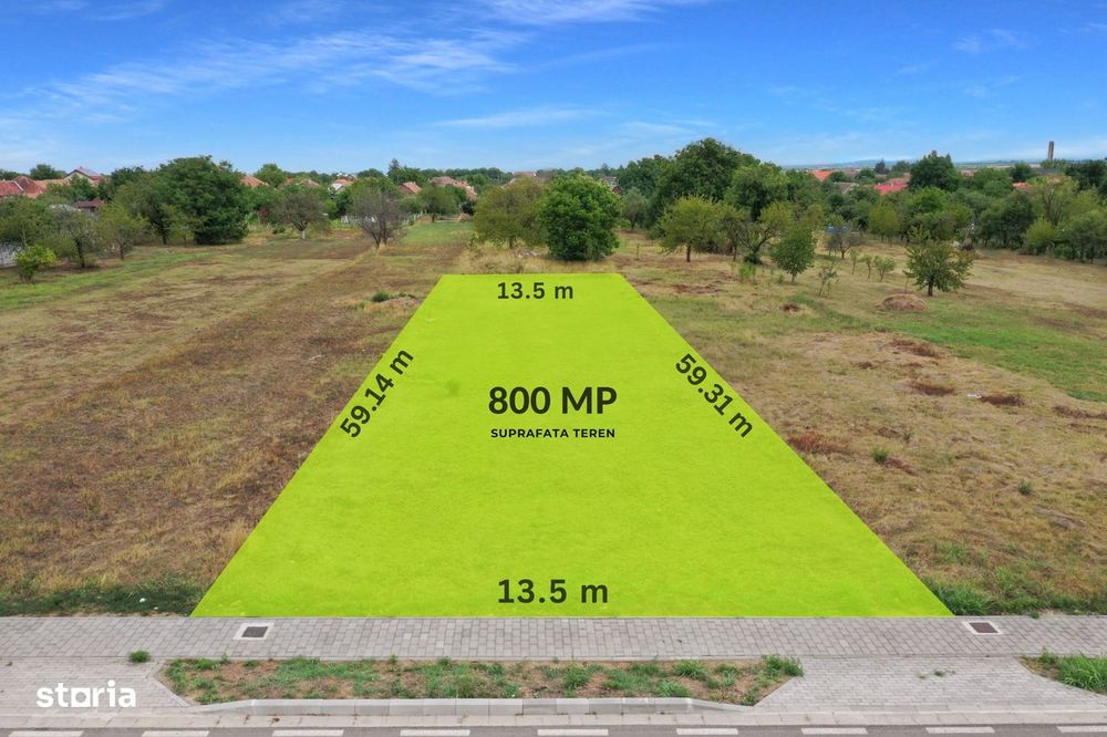Teren Intravilan | Toate Utilitatile | Cartierul Primaverii-Comision 0