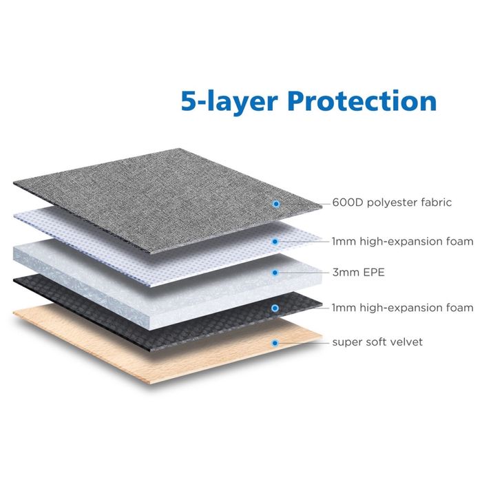 Husa Nidoo Laptop Waterproof, Anti-zgarierei