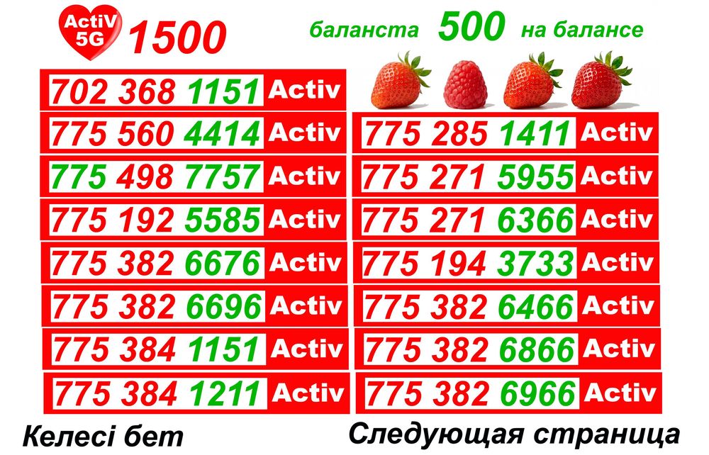 Сим карты. Номера Актив