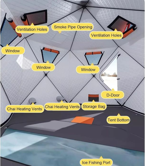 Зимняя трёх слойная шестиугольная, утеплённая палатка.3.5 3.5 .1.85