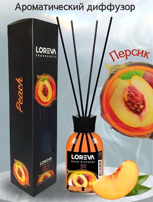 Освежитель воздуха Loreva для дома автомобиля и офиса 110 ml