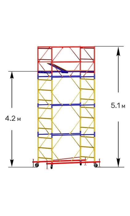 Сдам в аренду строительные леса Вышка тура
