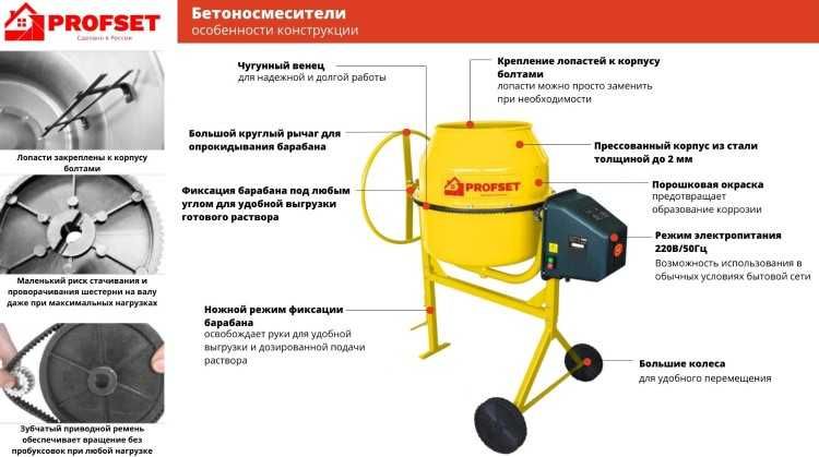 Бетономешалка.. Бетоносмеситель.
